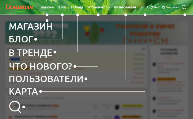 Меню форума Семяныч Шапка форума 7CH