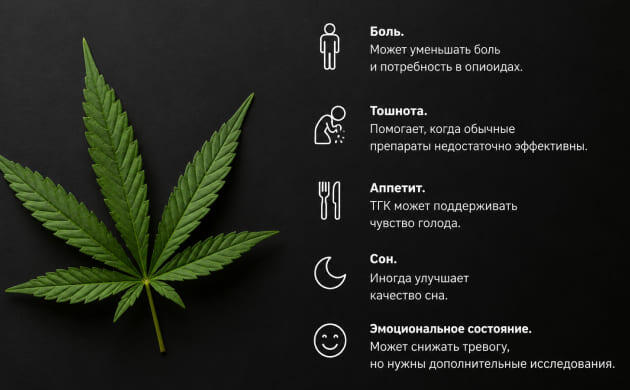 Медицинский каннабис при раке: боль, тошнота, аппетит и качество жизни Каннабиноиды при боли и побочных эффектах химиотерапии