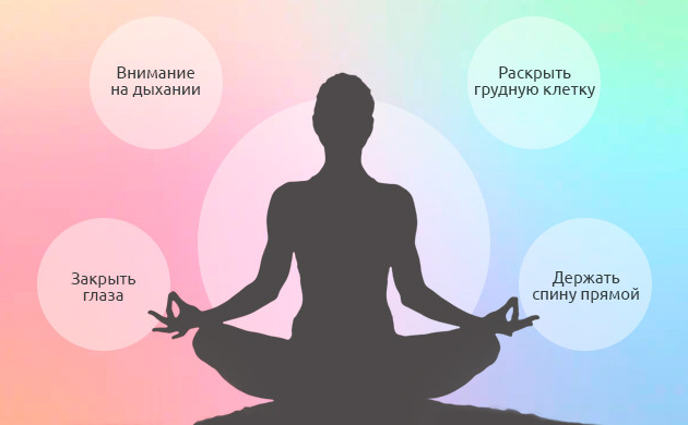 С чего начать медитацию Как начать медитировать