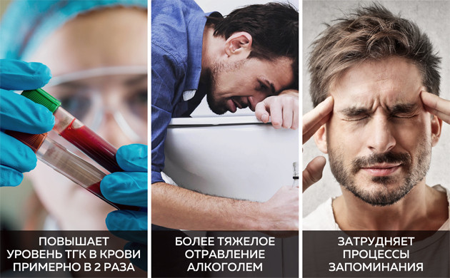 Совмещение марихуаны и алкоголя