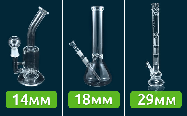 Размеры сокетов Три распространенных размера сокета