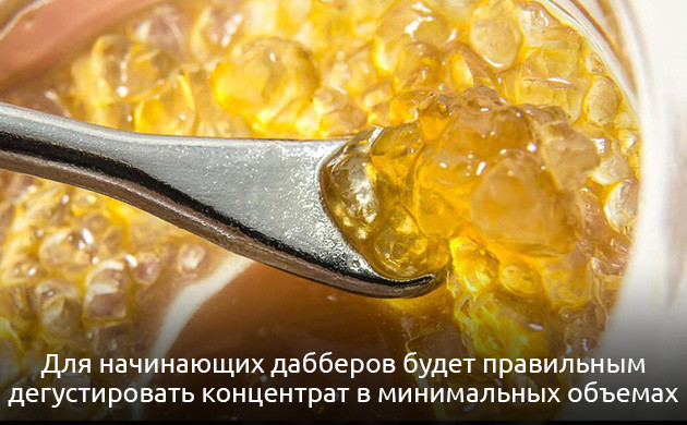 Концентрация ТГК в экстрактах