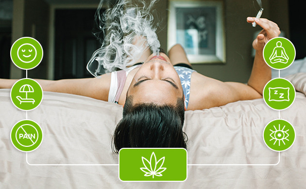 Эффект индики Расслабляющий эффект