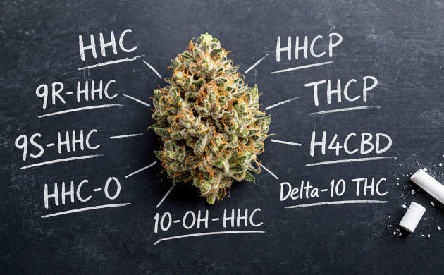 Линейка неоканнабиноидов от HHC до HHCP