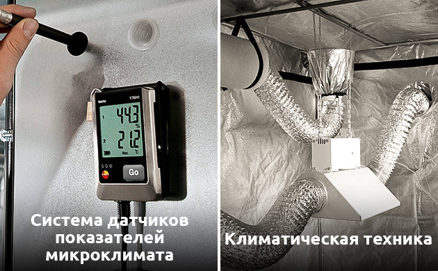 Датчики для Crop Steering Климатическая техника для Crop Steering