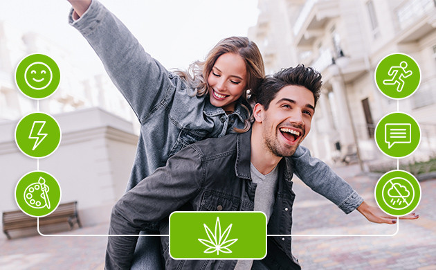 Эффект сативы Эффект эйфории