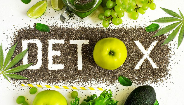 Детокс организма