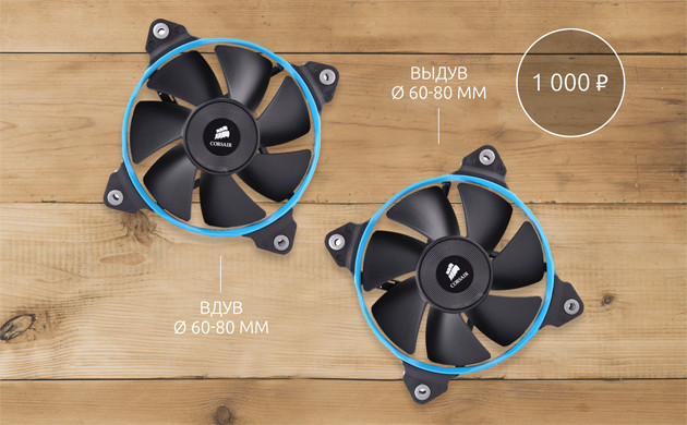 Вентиляция в гроубоксе Кулер для гроубокса
