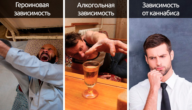 Зависимость от марихуаны Разные зависимости